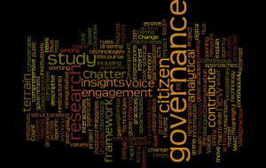 digital citizenship wordle